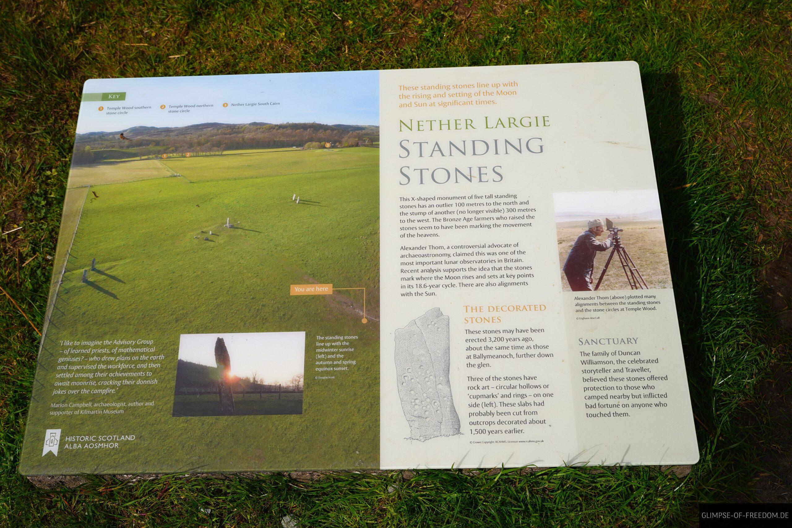 Infotafel Nether Largie Standing Stones Schottland scaled Infotafel Nether Largie Standing Stones Schottland