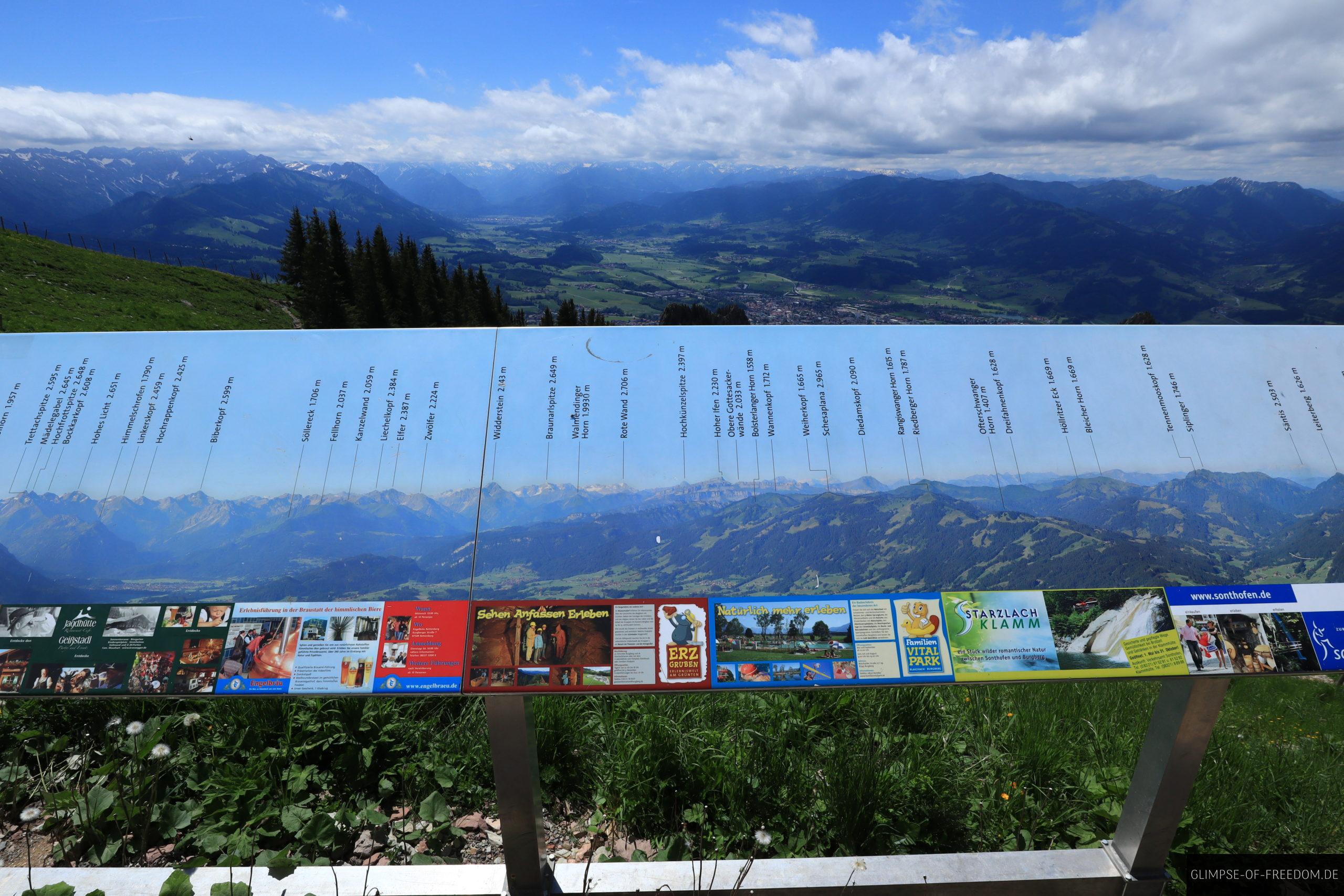 Infotafel mit umliegenden Bergen