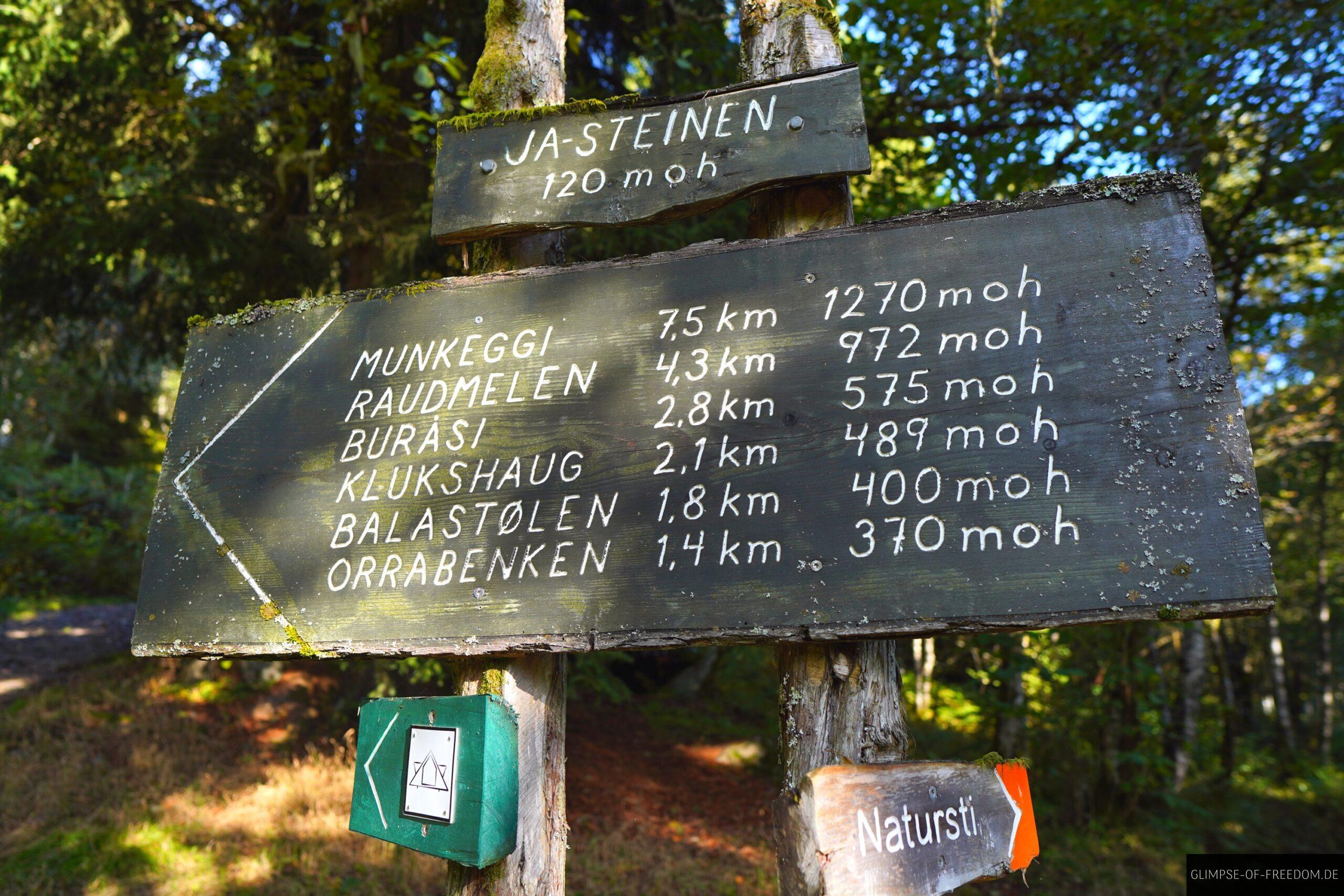 Wegweiser Tafel zum Raudmelen scaled Wegweiser Tafel zum Raudmelen
